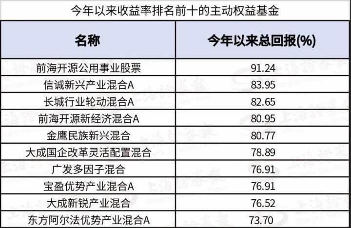 二四六澳门免费全全大全，专业解读评估_资源版8.91.745