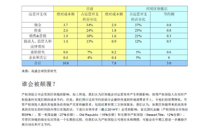 森久 第62页