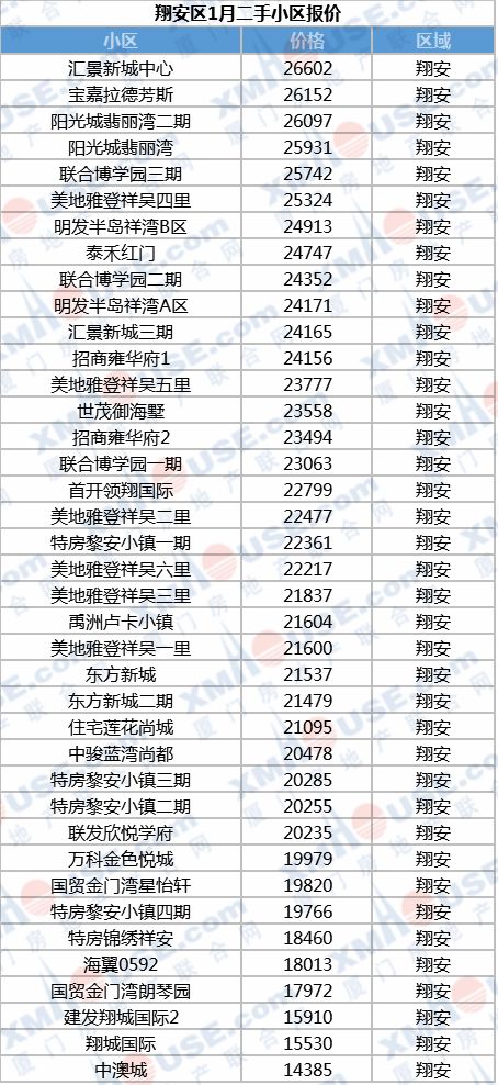 最新数据挖解释明_体验版1.77.995