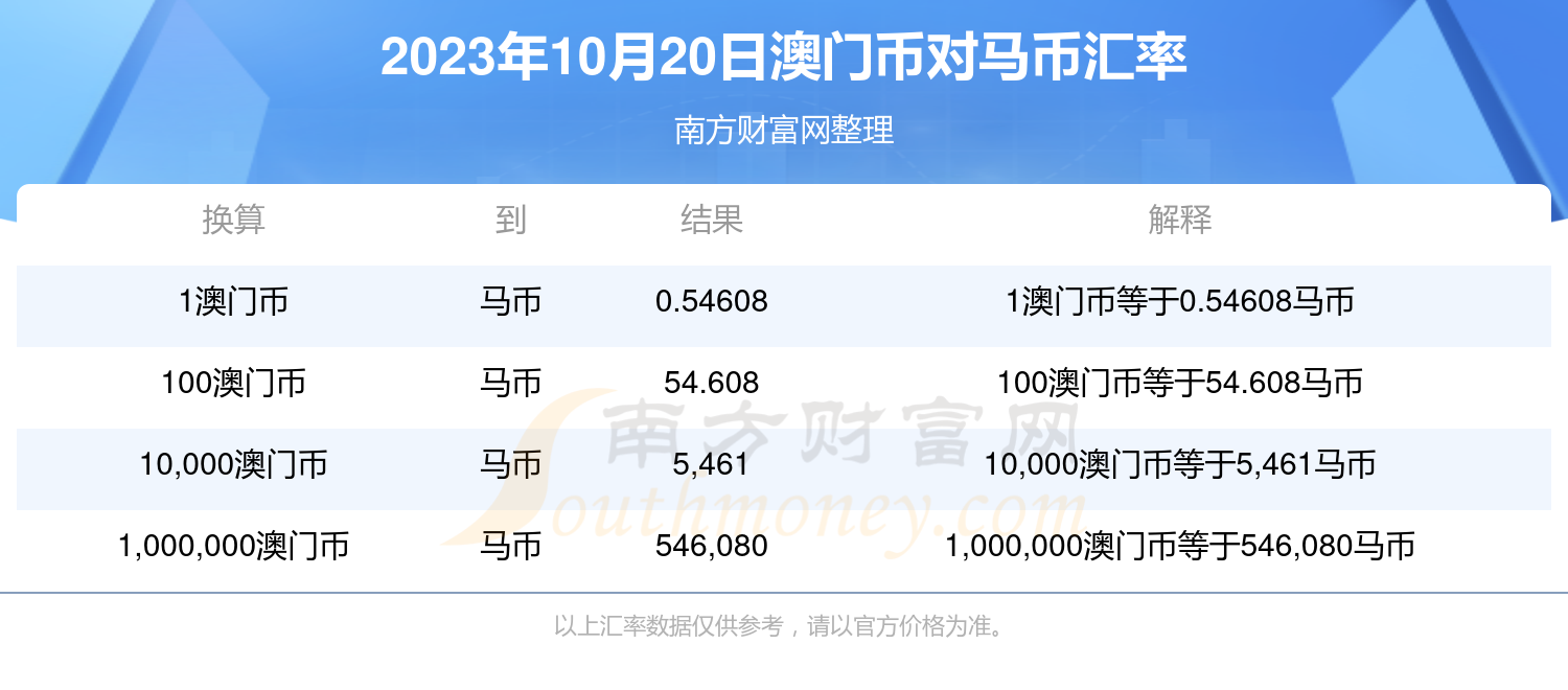 全面实施策略设计_竞技版7.98.597