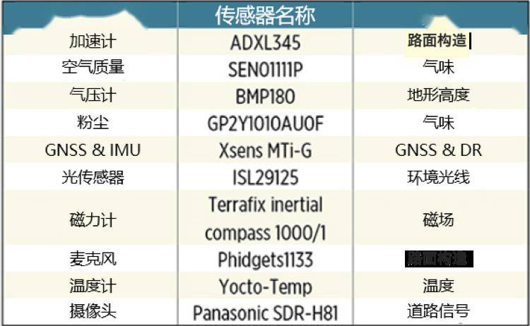 新奥彩资料免费全公开