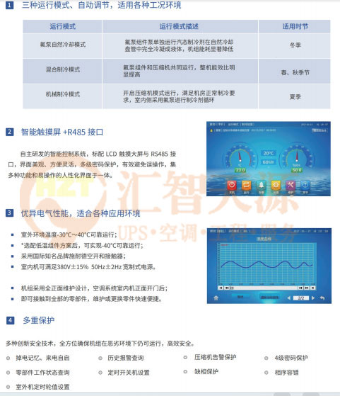 快速问题解答_精密版7.98.513