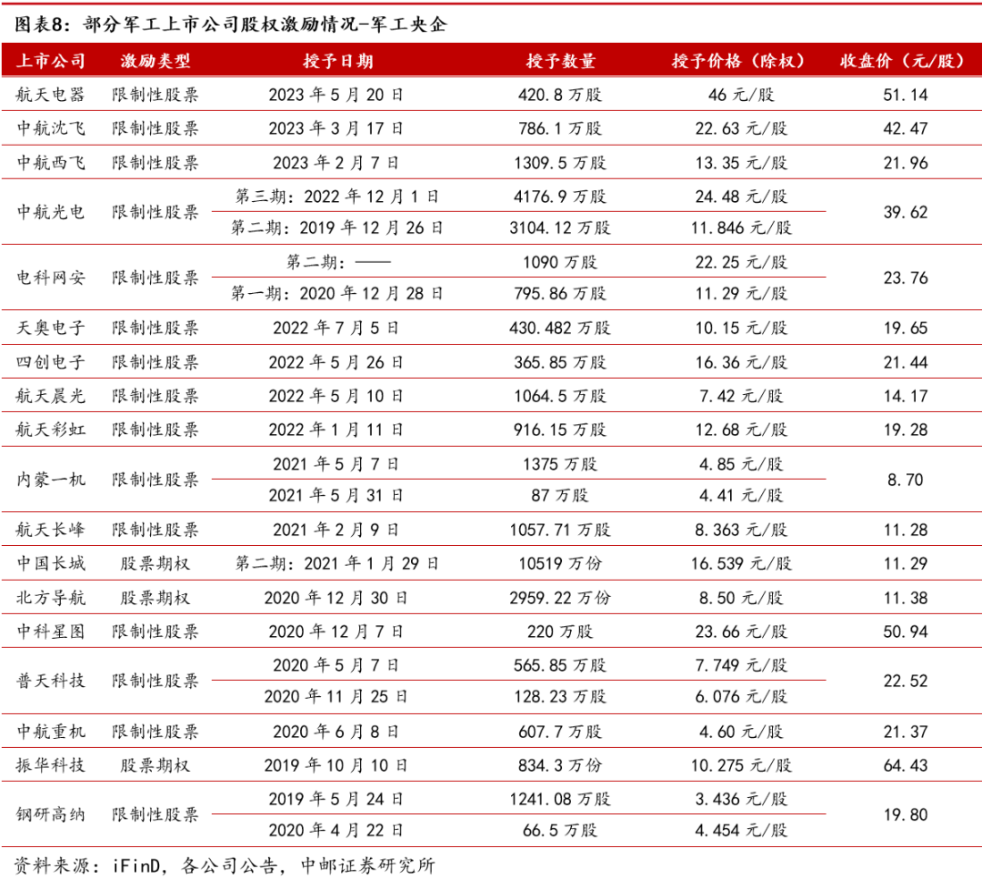 2024新奥正版资料免费提供，持续改进策略_清新版7.98.319