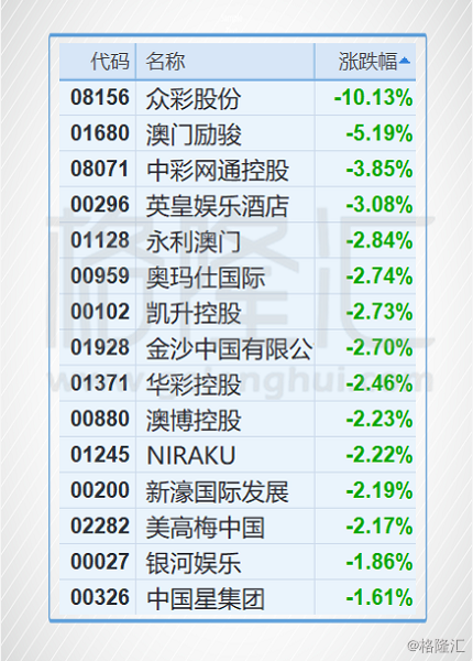 新澳澳门免费资料网址是什么