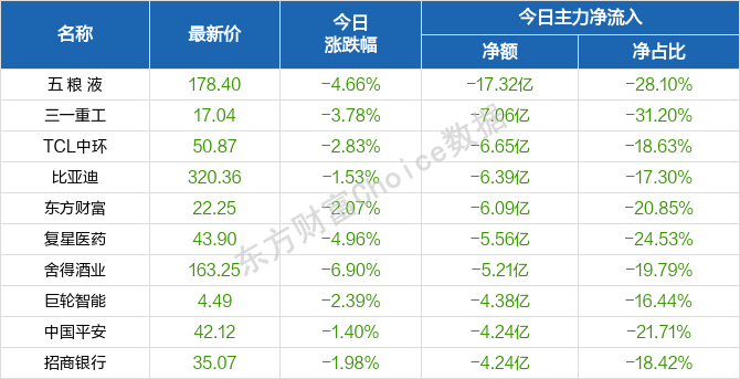 2024天天彩正版资料大全，科学数据解读分析_先锋版7.98.839