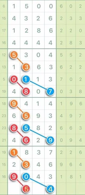 今晚澳门特马开什么，完善实施计划_别致版7.98.325