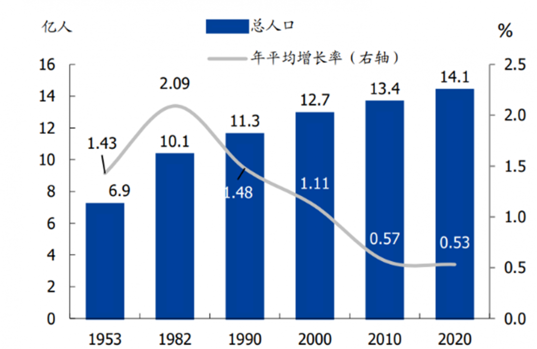 新闻中心 第152页