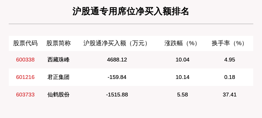 科学分析解释说明_艺术版7.98.115