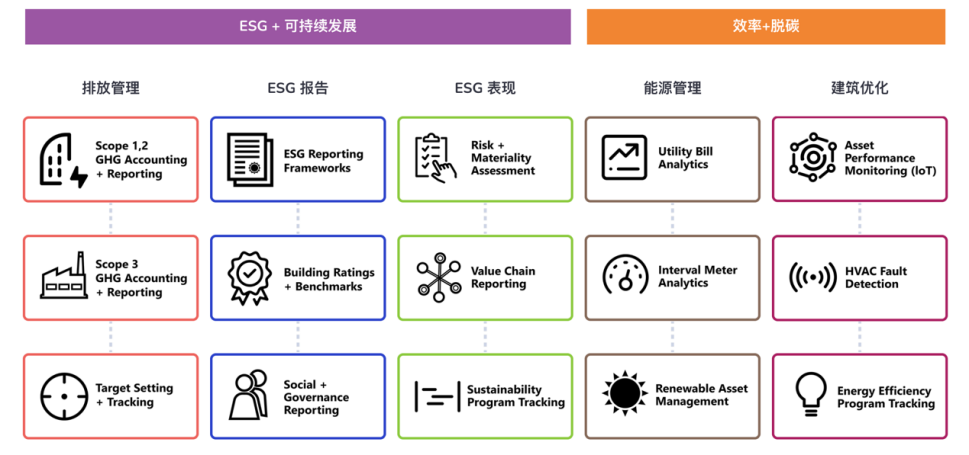 新澳精准资料免费提供305