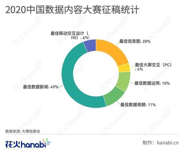 数据引导设计方法_按需版7.98.699