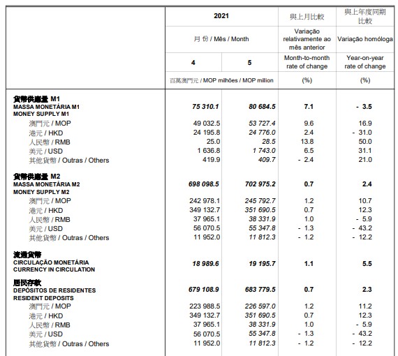 澳门三肖三码精准100%的背景和意义，实证分析细明数据_仿真版7.98.109