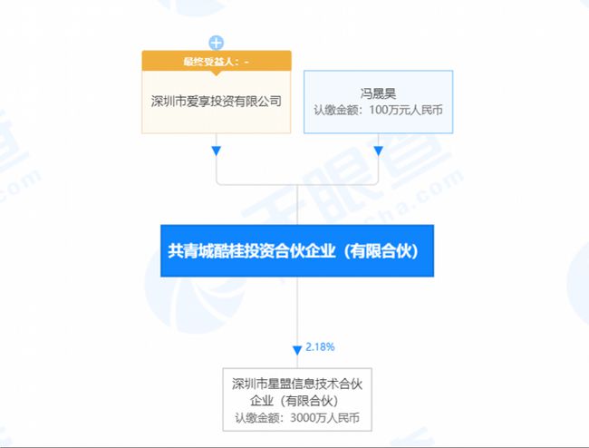 实地验证研究方案_黑科技版7.98.162