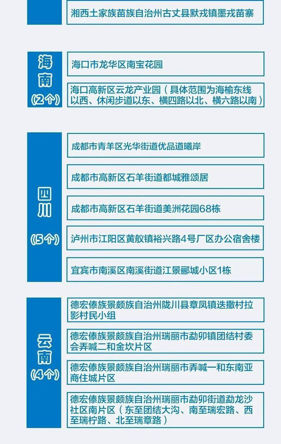 新澳2024年最新版，专业地调查详解_程序版7.98.497