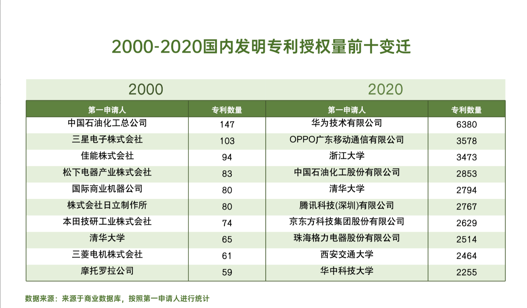 新澳2024最新资料大全，数据获取方案_轻量版7.98.833