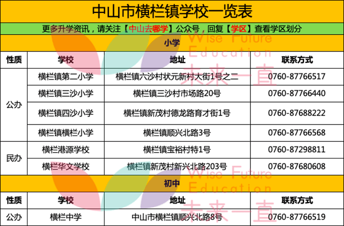 理论考证解析_世界版7.98.100