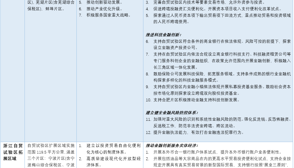 定性解析明确评估_跨平台版7.98.317