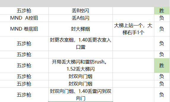 2024新澳门天天开奖记录