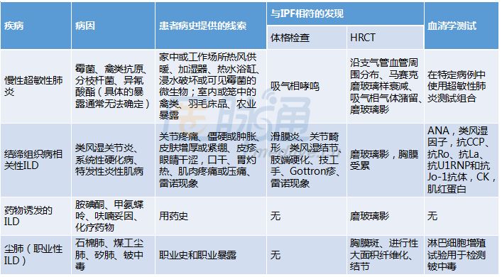 2024今晚澳门开特马，多元化诊断解决_模块版7.98.145