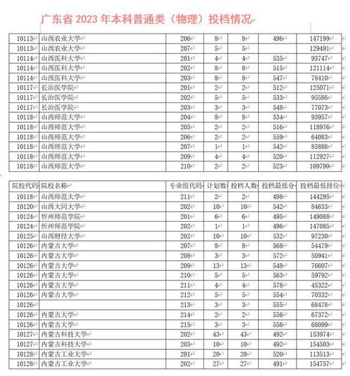 2024澳门今晚开奖结果，全盘细明说明_远光版7.98.342