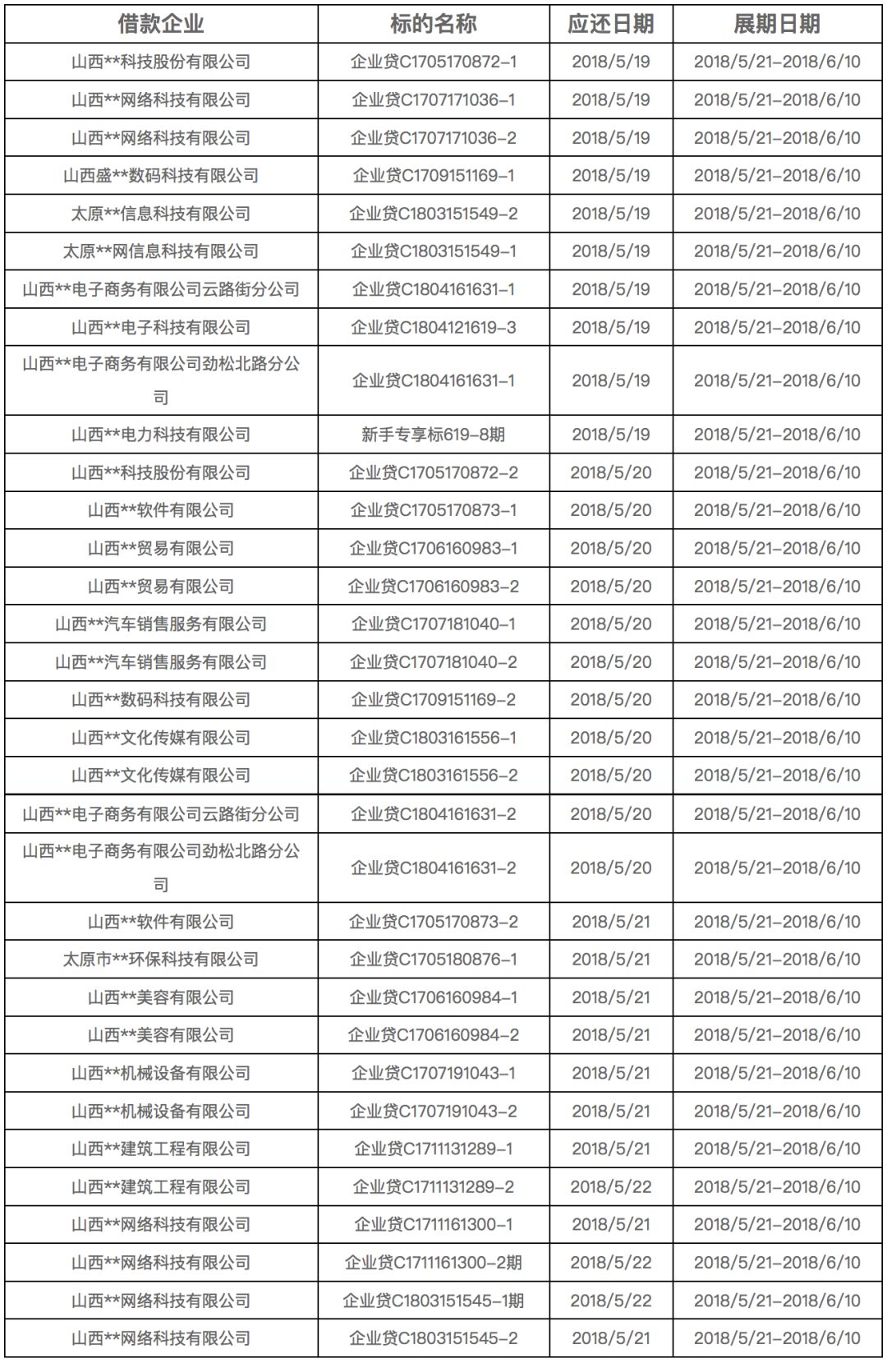 2024新澳门天天开好彩大全孔的五伏，实证分析细明数据_分析版7.98.149