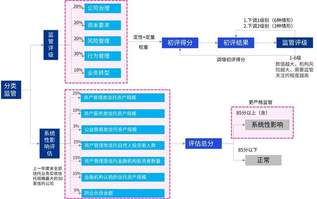 2024新澳精准资料大全，数据管理策略_外观版7.98.614