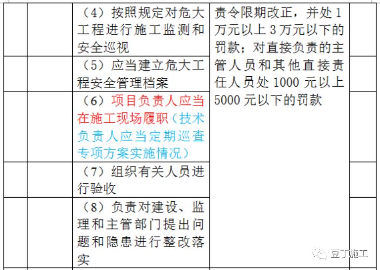 新澳彩资料免费长期公开