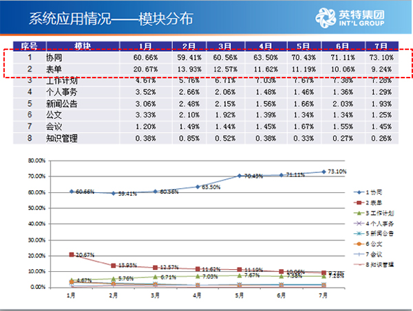 数据驱动方案_定向版7.98.477