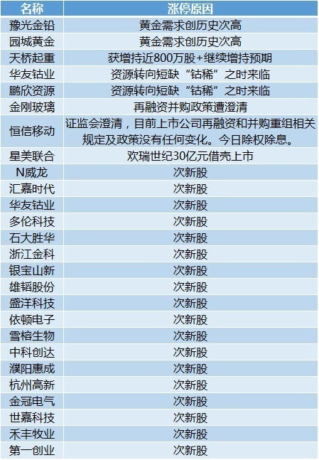 客户案例 第154页