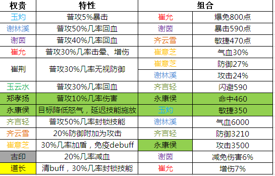 精细化方案决策_高端体验版7.98.432