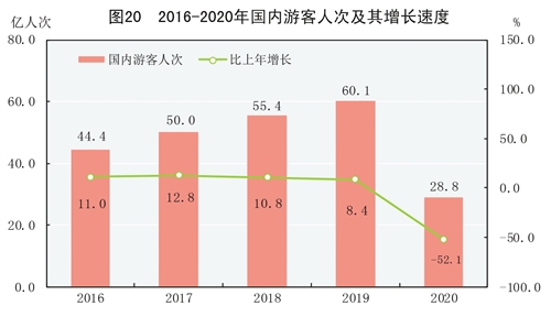 新澳门彩