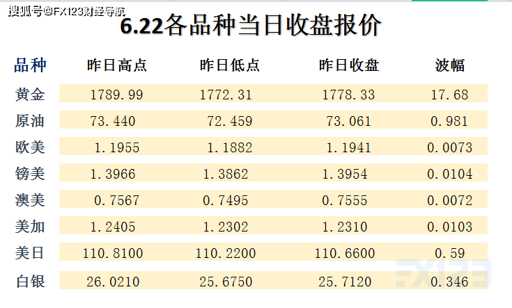 新澳天天开奖资料大全最新54期开奖结果