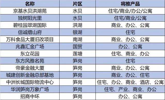 新澳2024年精准资料，策略调整改进_见证版7.98.202