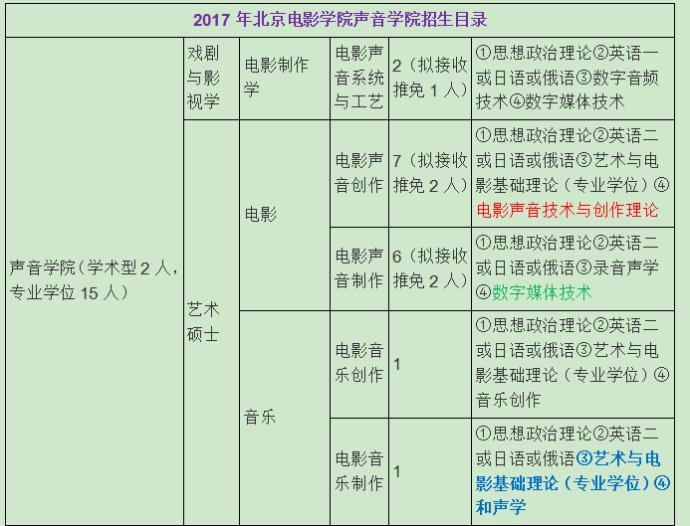 2024正版资料全年免费公开