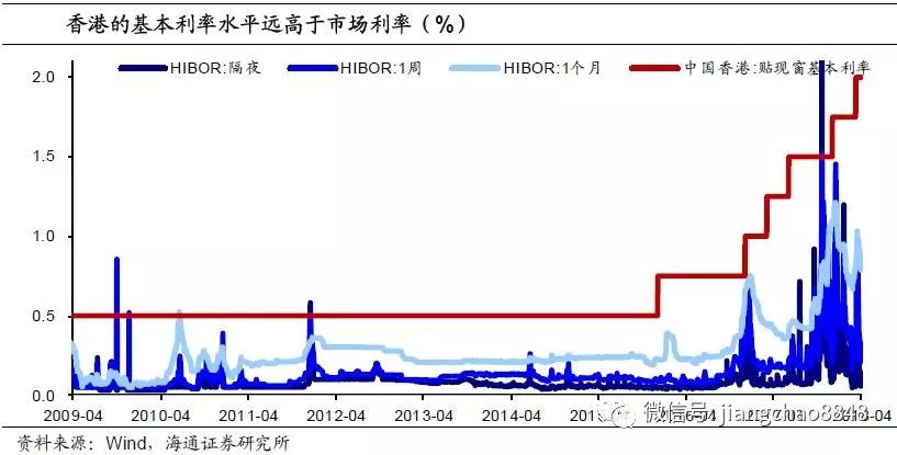 定量解析解释法_目击版7.98.401