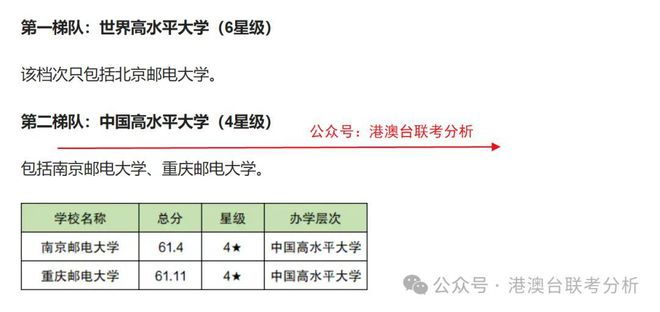 数据导向程序解析_优雅版7.98.433