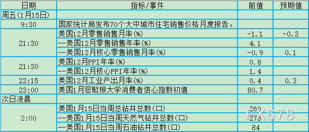 实地数据评估分析_明星版7.98.312