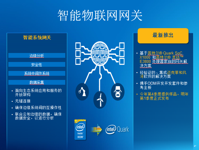 新澳最精准资料免费提供，快速产出解决方案_物联网版7.98.403