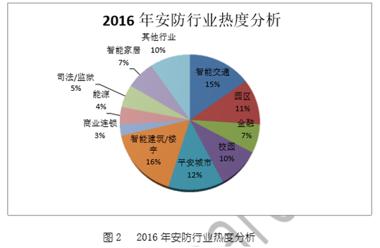 香港免六台彩图库