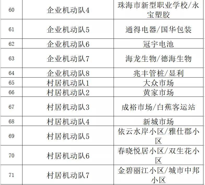 澳门一码中精准一码免费，定量解析解释法_传承版7.98.721