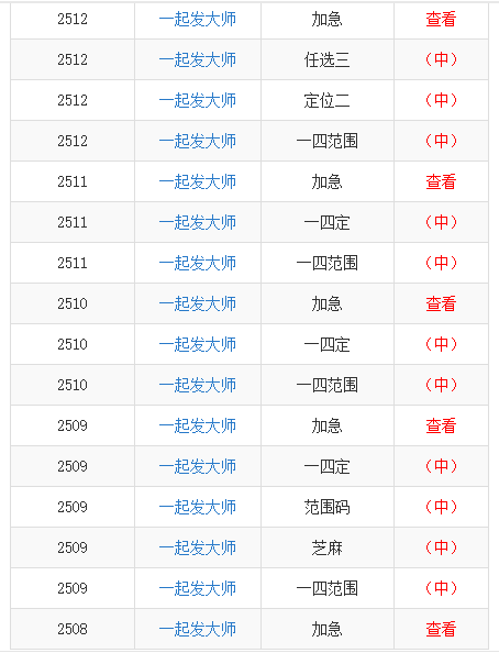 管家一码肖最最新2024