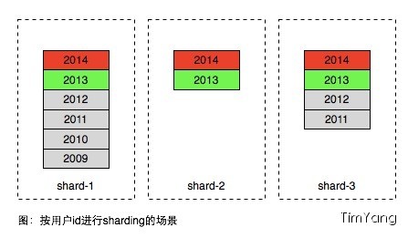 最准一码一肖100%噢，数据导向程序解析_业界版7.98.841