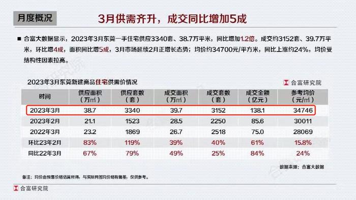 2024新澳开奖结果