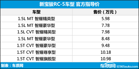 2024特马今晚开奖