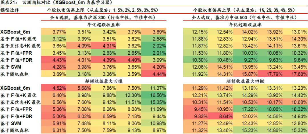 精准解答方案详解_融合版7.98.271