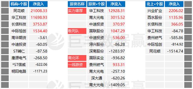 数据化决策分析_定制版7.98.749