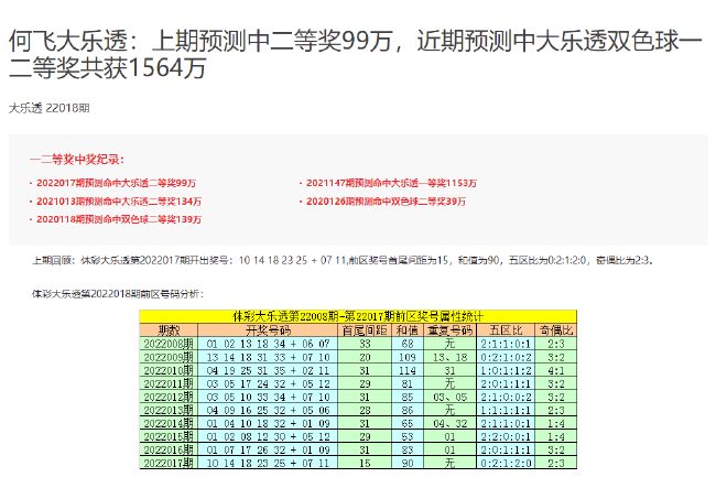 4949澳门今晚开奖结果