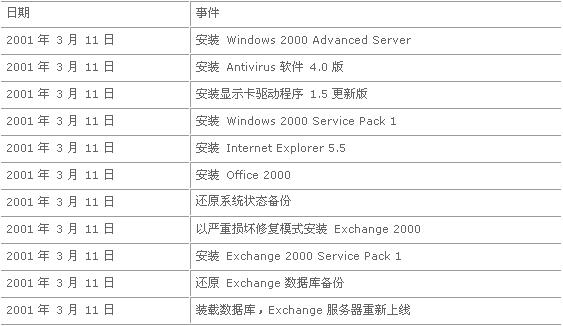 新澳历史开奖记录查询结果