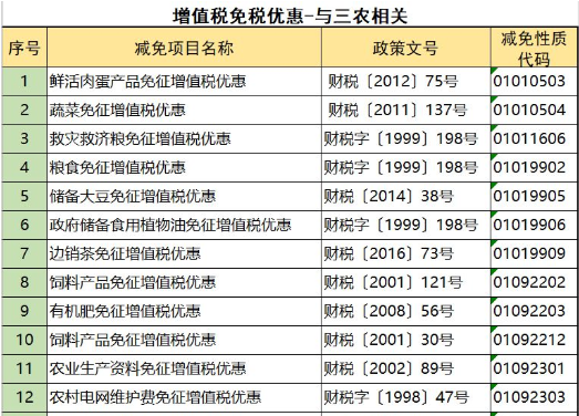 稳健设计策略_实用版7.98.652