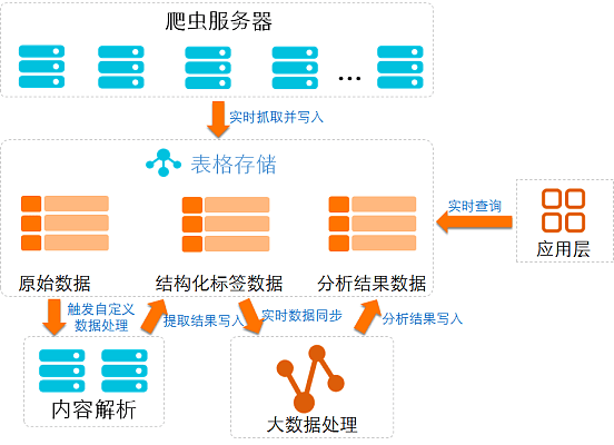 600图库大全免费资料图