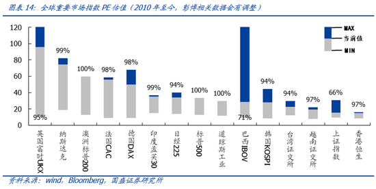 澳门三中三码精准100%